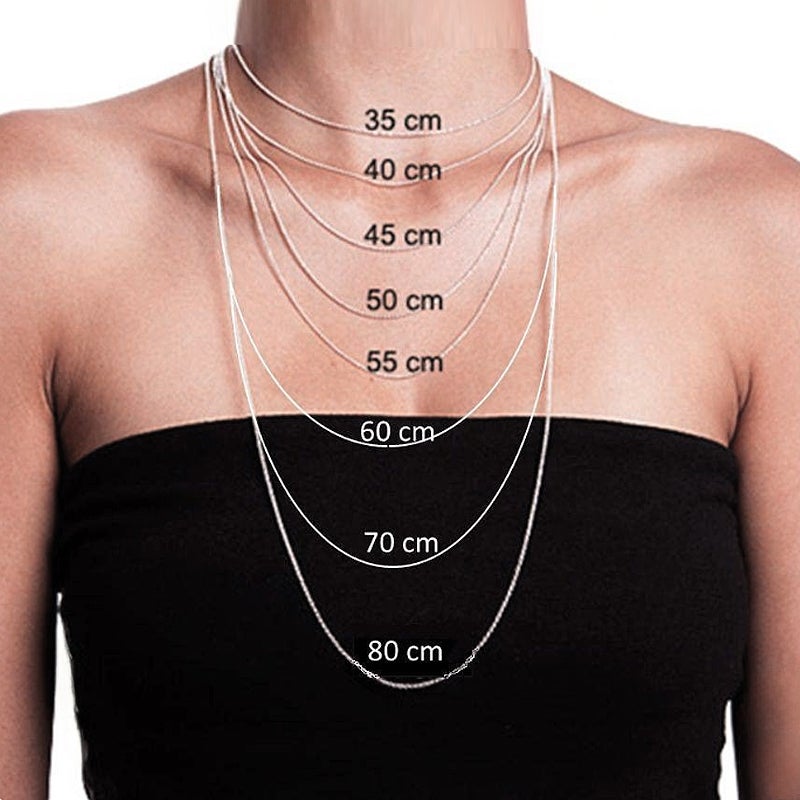 Viitteellinen pituuskaavio, naiset